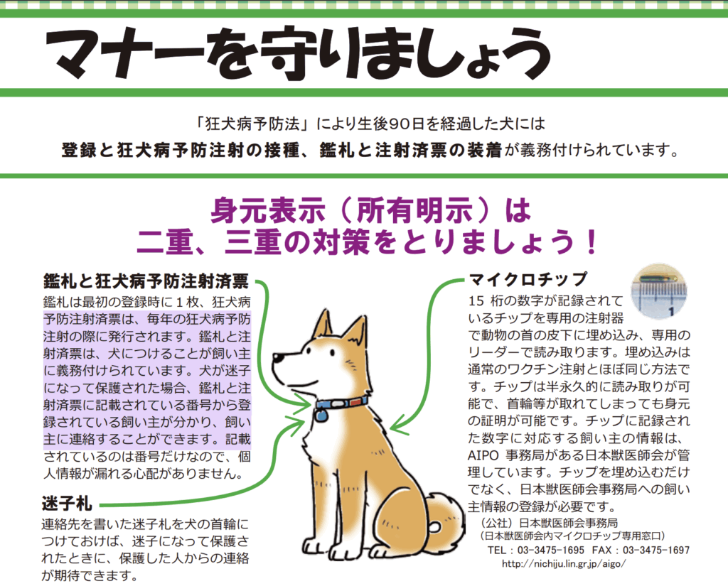 環境省出展の犬のマナーを守ることを啓発した資料。首輪のルール。